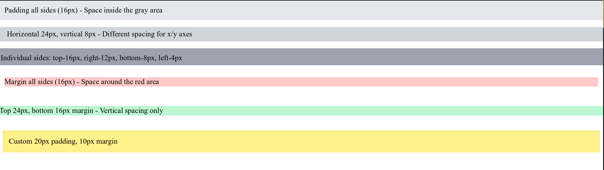 Padding and margin in Flumi